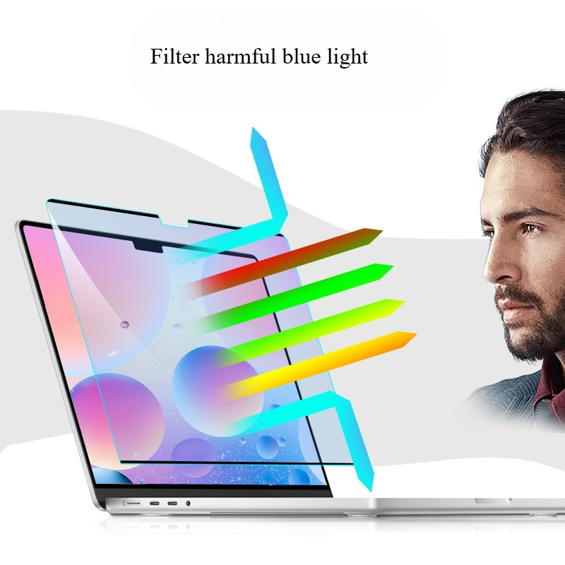 Matte Anti Glare Screen Protector - Pelindung Layar Magnetik Anti Cahaya Biru