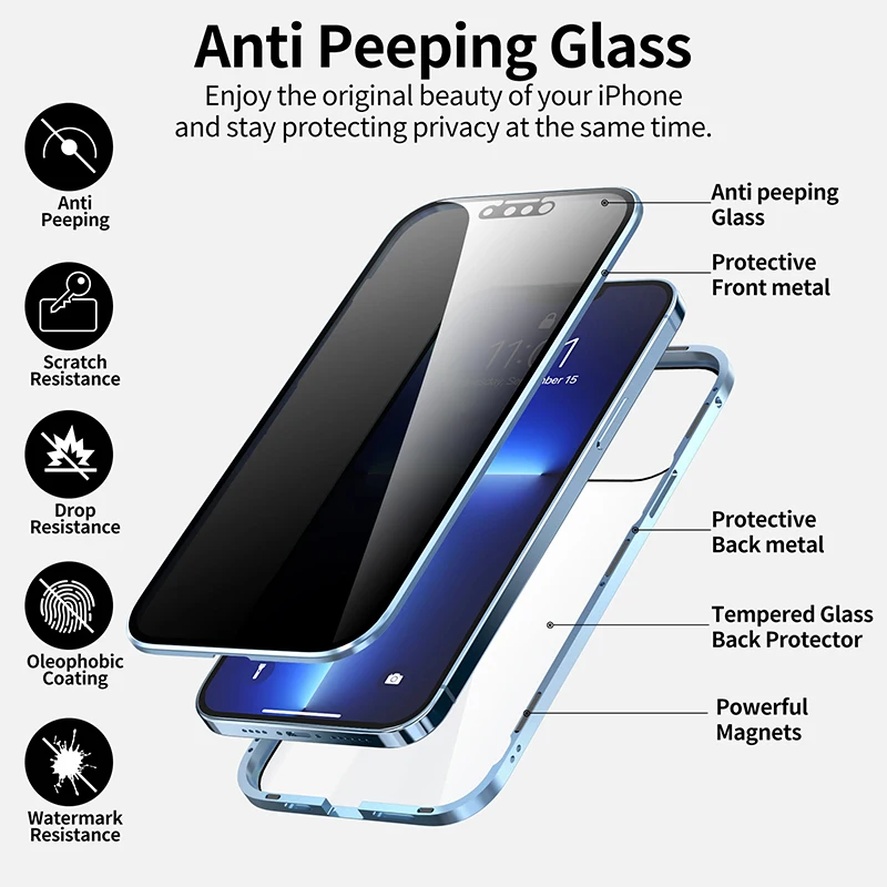 Anti Spy Privacy Glass Case - Casing Ponsel Magnetik Logam Kaca Tempered