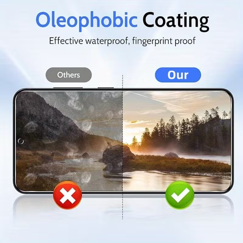 1-3PCS Kaca Tempered Anti-Spy  - Anti Peek Privacy Tempered Glass ulasan dan harga