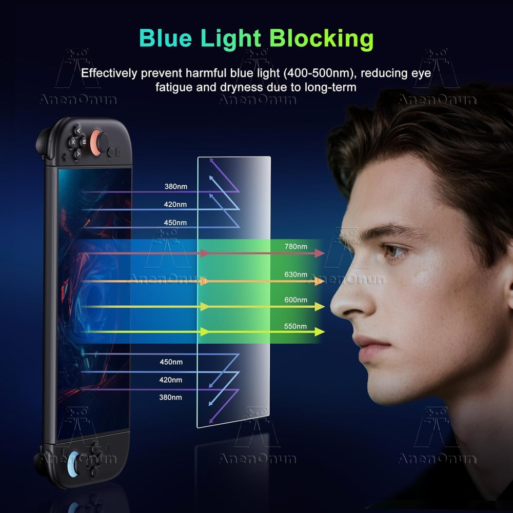 Switch 2 Pelindung Layar Cahay - Matte Anti Glare Screen Protector ulasan dan harga