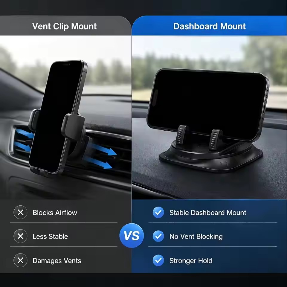 360 °   Dudukan Ponsel Mobil A - Phone Stands ulasan dan harga