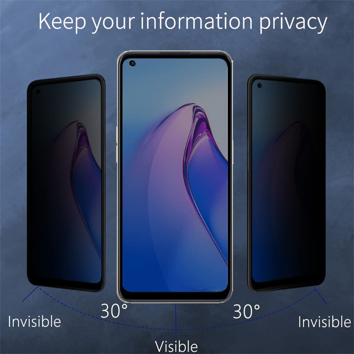 Pelindung layar Anti mata-mata - Anti Spy Privacy Glass Case ulasan dan harga
