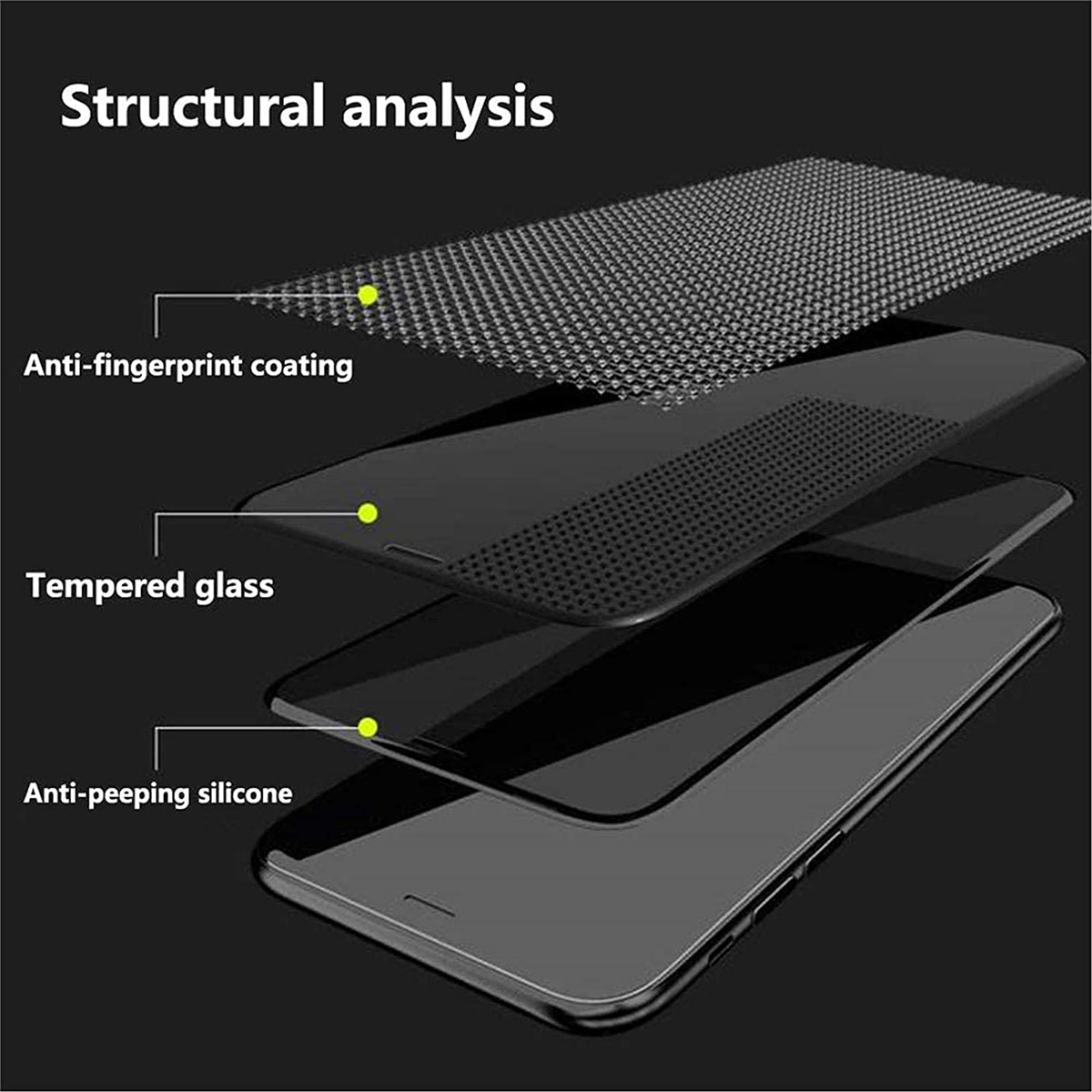 Pelindung layar Anti mata-mata - Anti Spy Privacy Glass Case ulasan dan harga