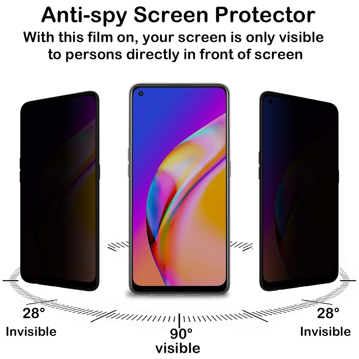 Pelindung layar Anti mata-mata - Anti Spy Privacy Glass Case ulasan dan harga