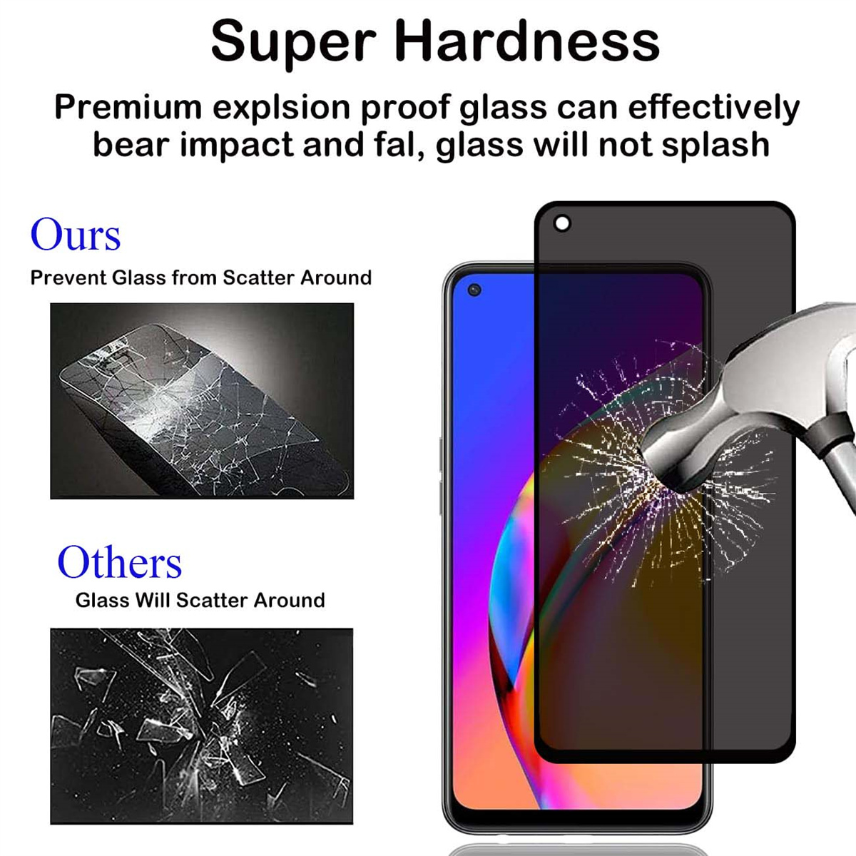 Pelindung layar Anti mata-mata - Anti Spy Privacy Glass Case ulasan dan harga