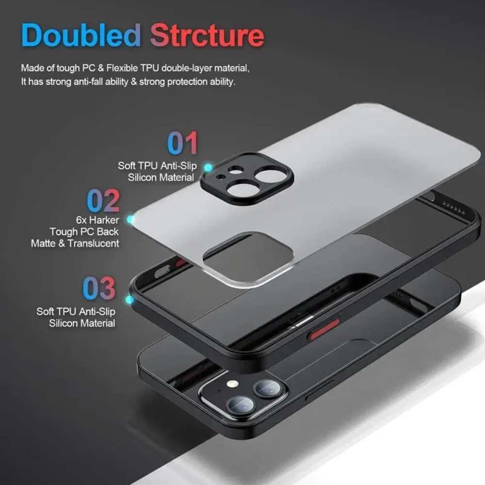Casing Matte Armor tahan gunca - Matte Hard Pc Back Case ulasan dan harga
