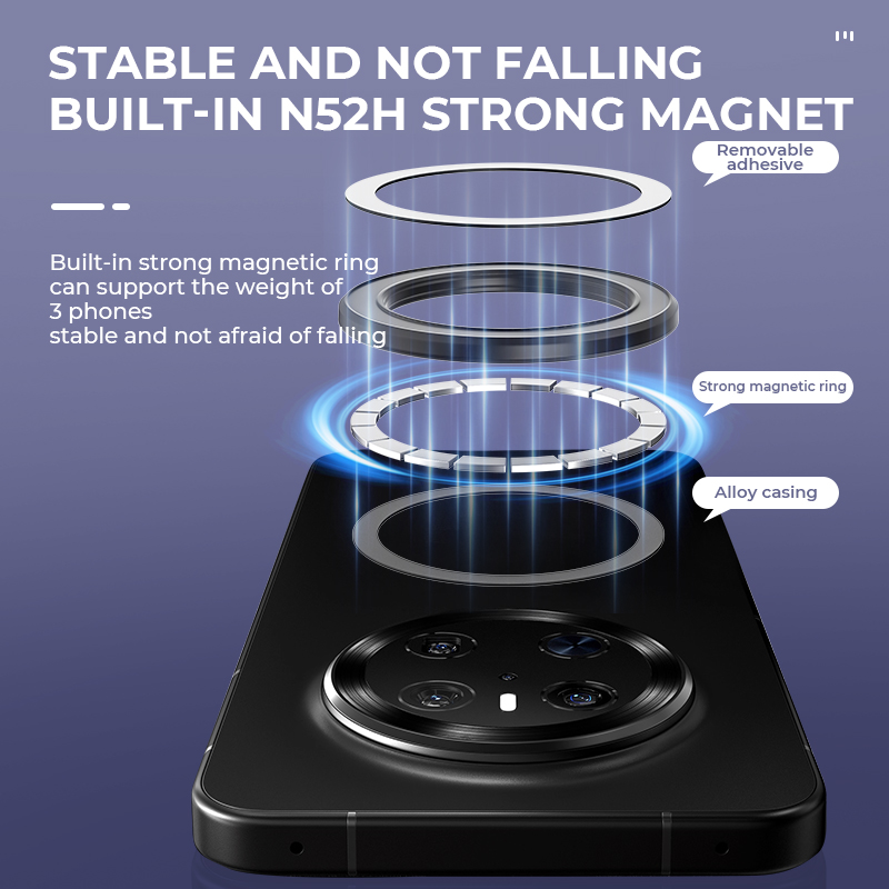 Penyangga Ponsel Magnetik Kuat - Phone Stands ulasan dan harga